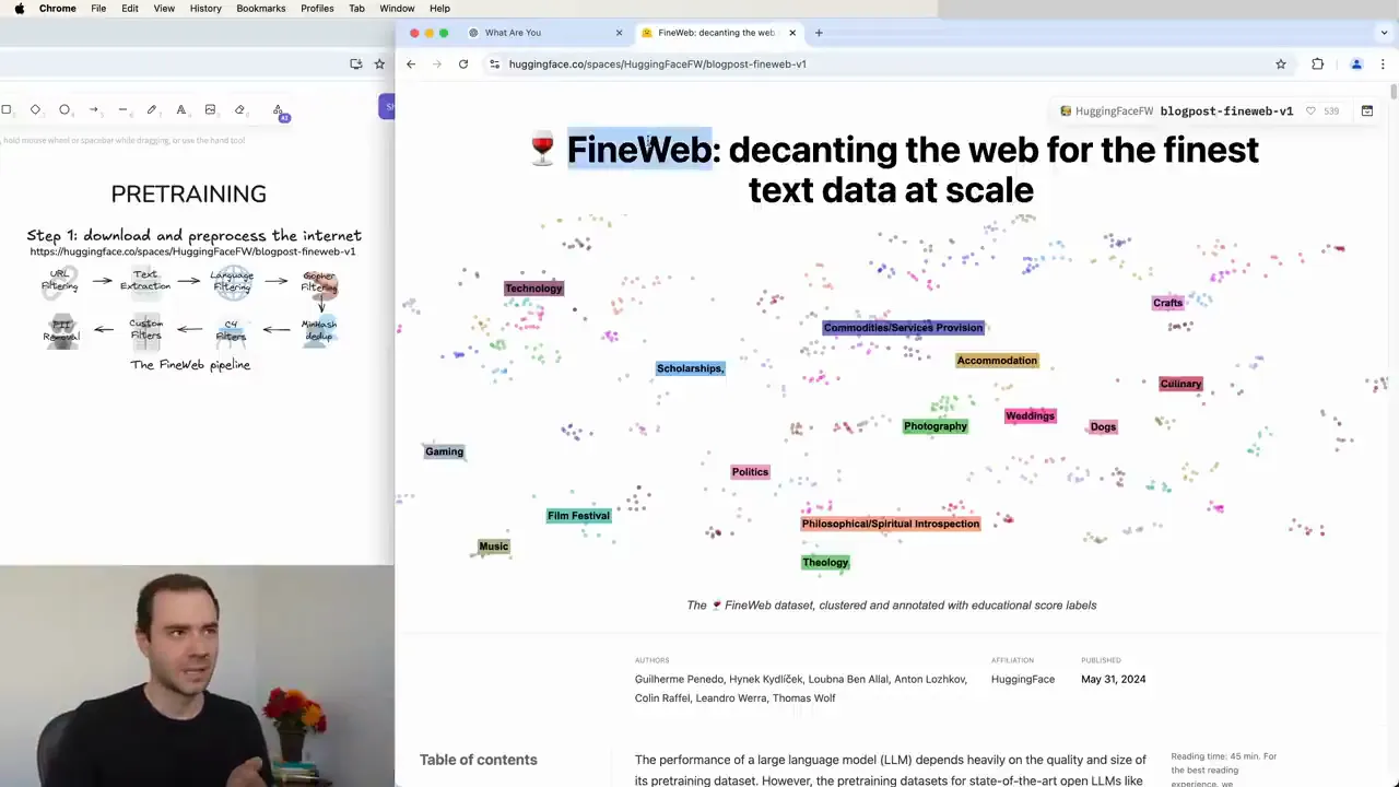 Karpathy shows Hugging Face’s FineWeb article and its URL filtering, text extraction, language filtering, quality filtering, deduplication, and PII-processing pipeline